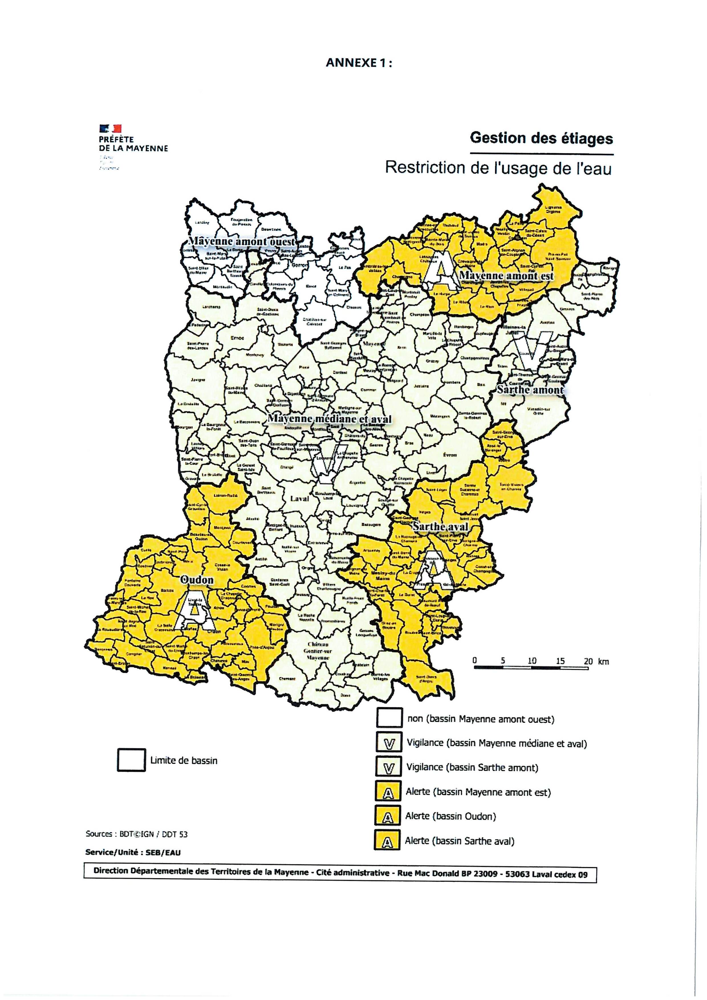 Situation étiage : restrictions d'eau